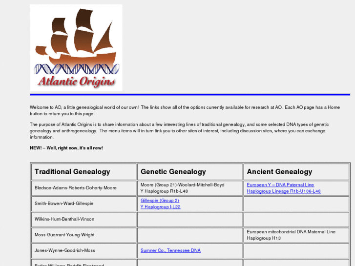 www.atlanticorigins.com