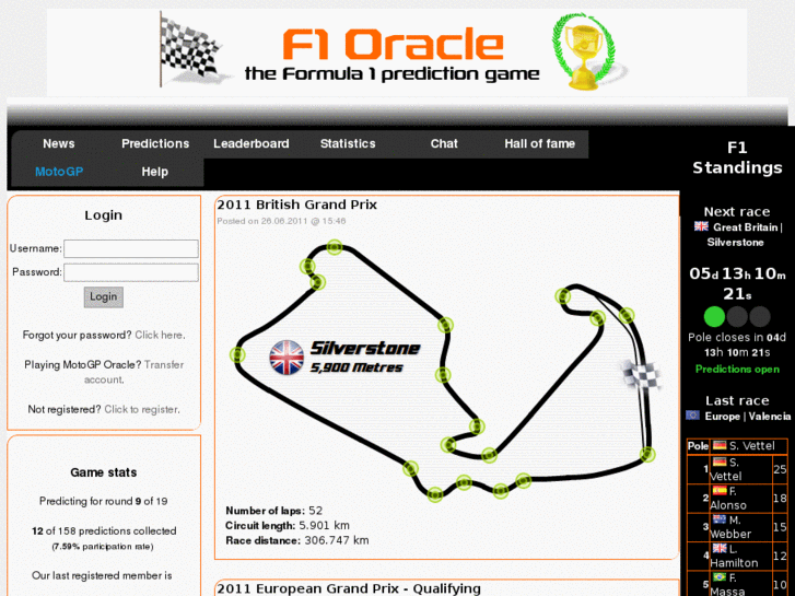 www.f1oracle.org