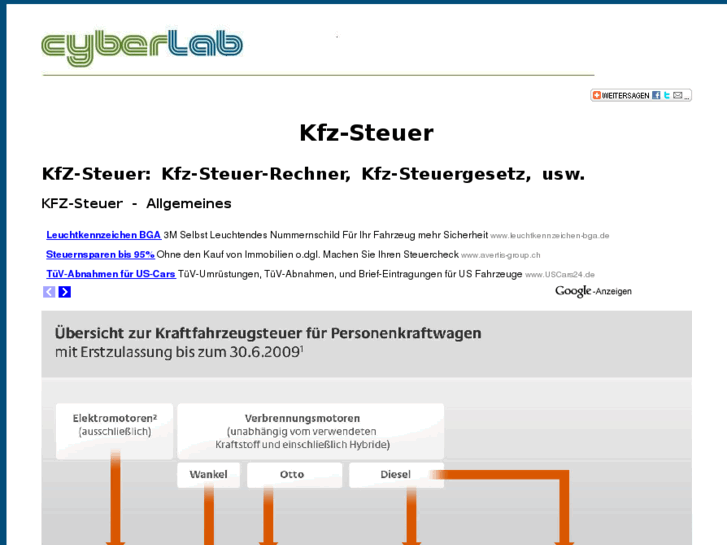 www.kfzsteuer.net