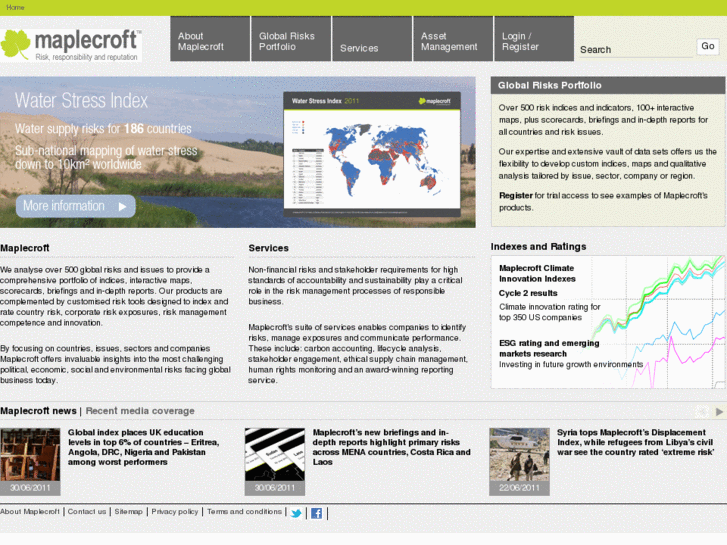 www.maplecroft.com