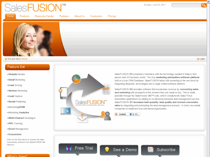 www.salesfusion.com