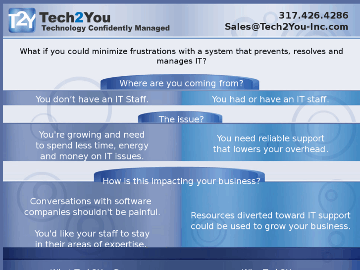 www.tech2you-inc.com