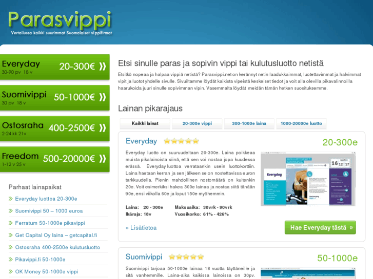 www.parasvippi.net