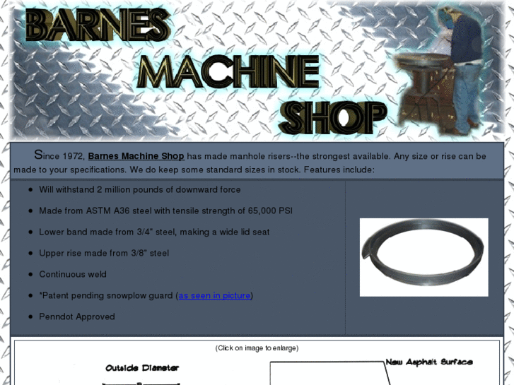 www.barnesmachineshop.com