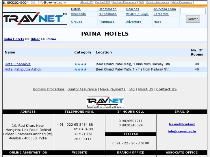 www.patnahotels.net