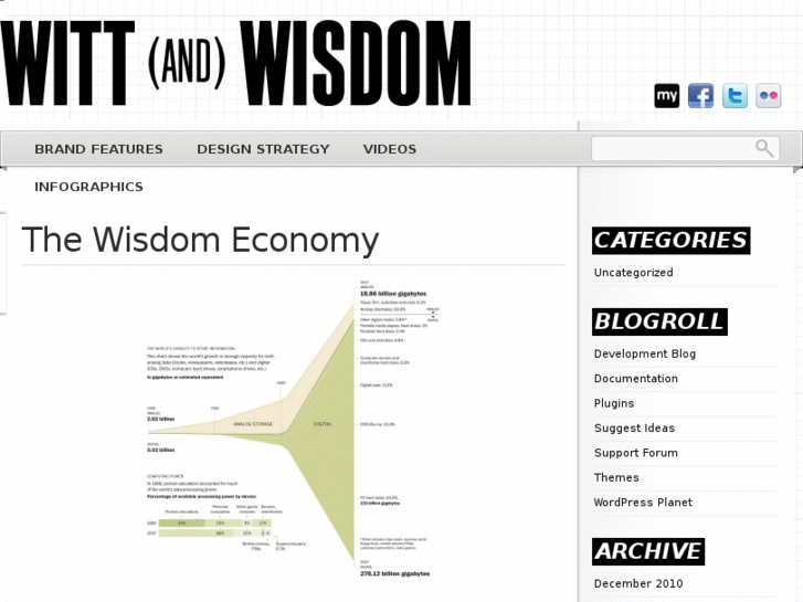 www.wisdomandwitt.com
