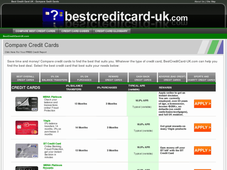 www.bestcreditcard-uk.com