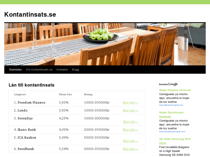 www.kontantinsats.se