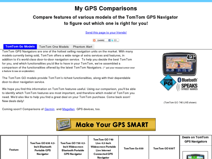 www.mygpscomparison.com