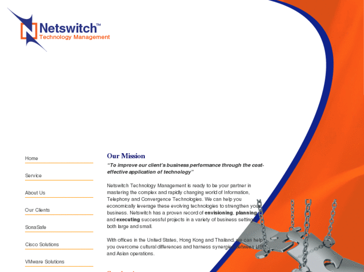 www.netswitch.net