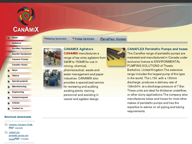 www.canamixltd.com