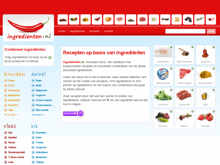 www.ingredienten.nl