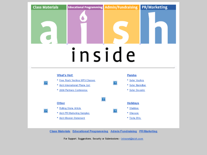 www.aishinside.com