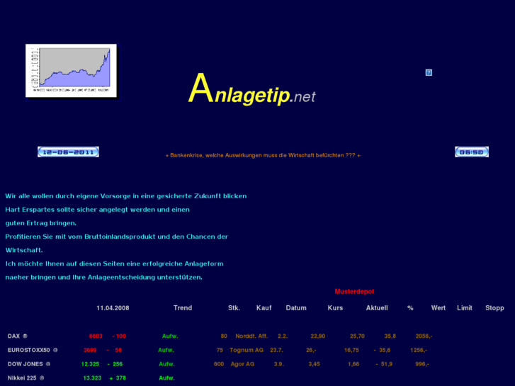 www.anlagetip.net