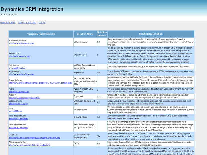 www.dynamicscrmintegration.com