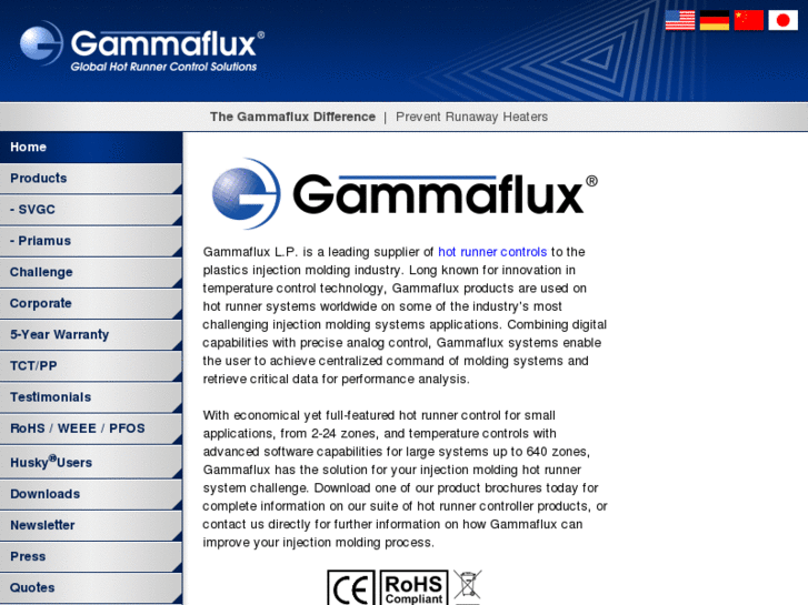 www.gammaflux.com