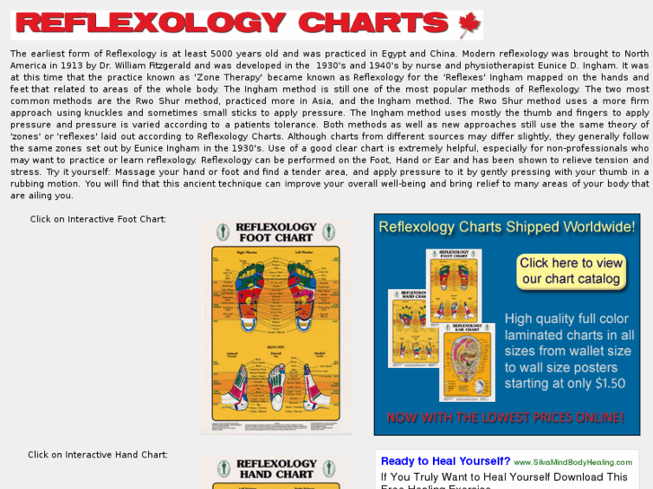 www.reflexologychart.ca