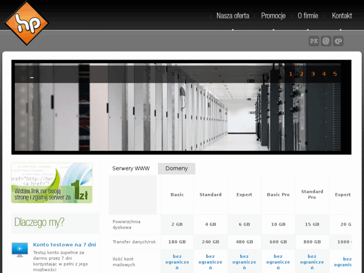 www.hostpower.pl