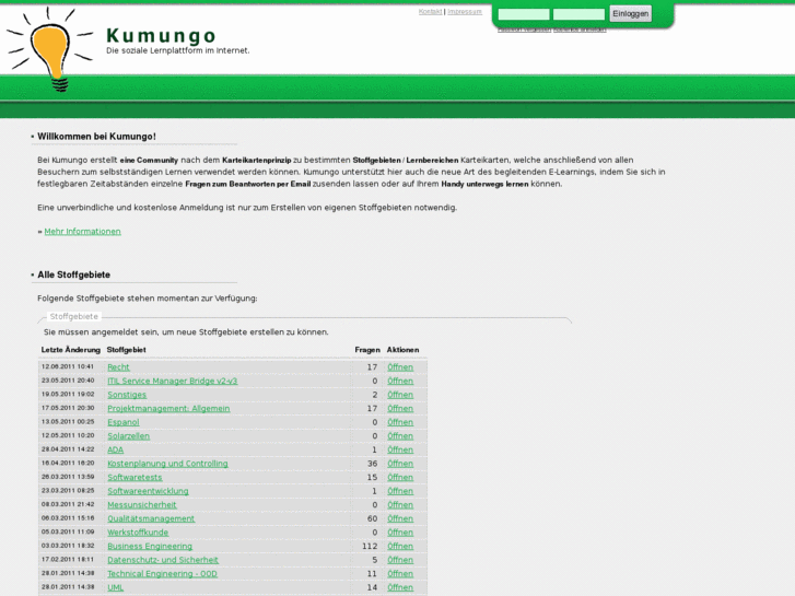 www.kumungo.com