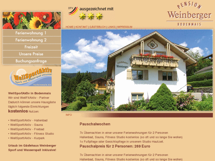 www.pension-weinberger.de