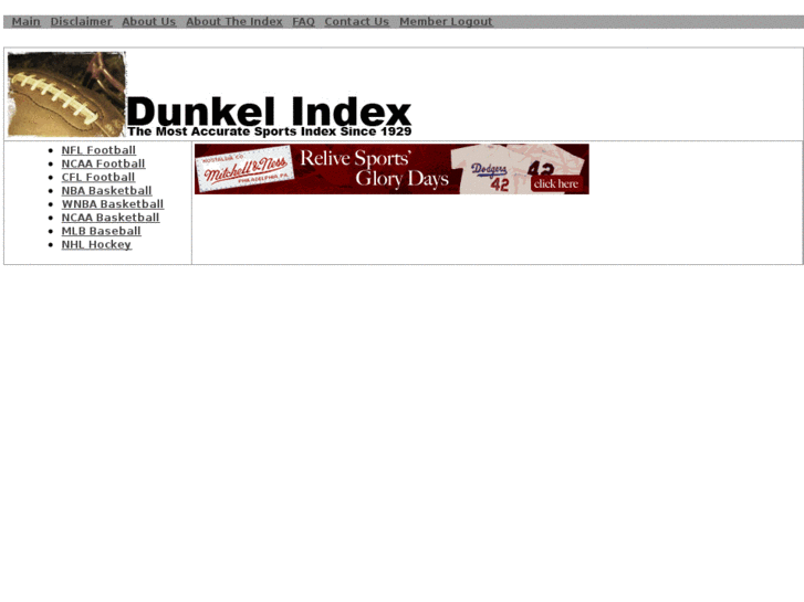 www.dunkelindex.com