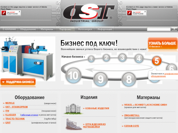 www.ostmetal.ru