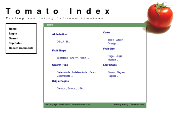 www.tomatoindex.com