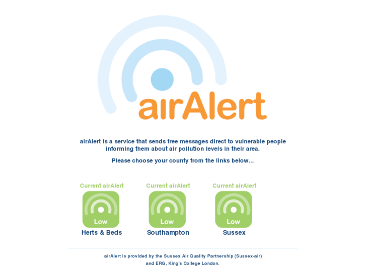 www.airalert.info