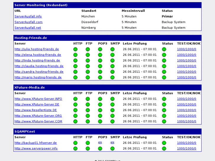 www.serverausfall.com