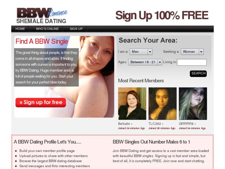 www.bbwdating.net