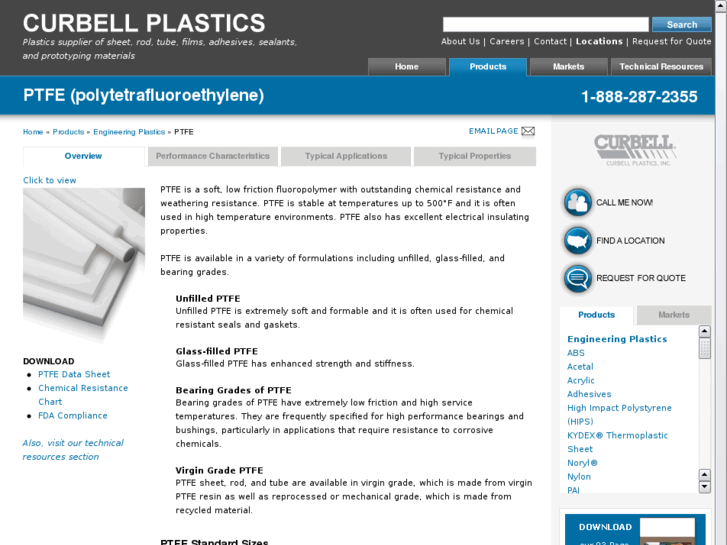 www.ptfe-plastic.com