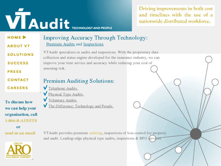 www.vtaudit.com