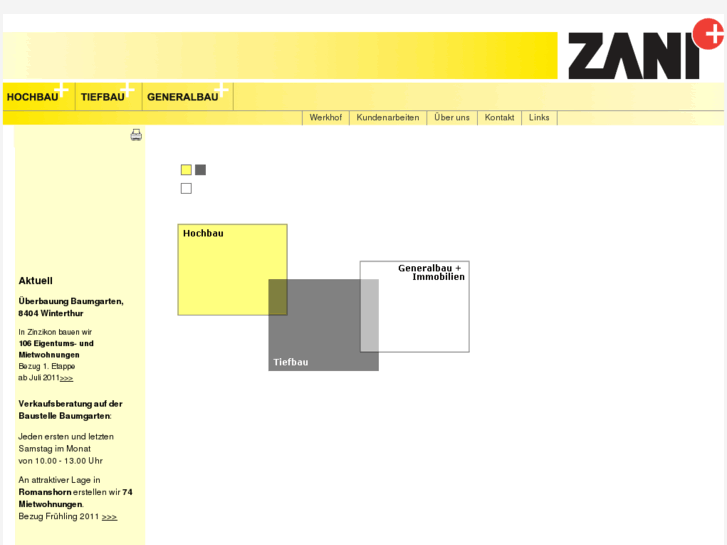 www.zani.ch