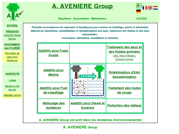 www.aveniere.com