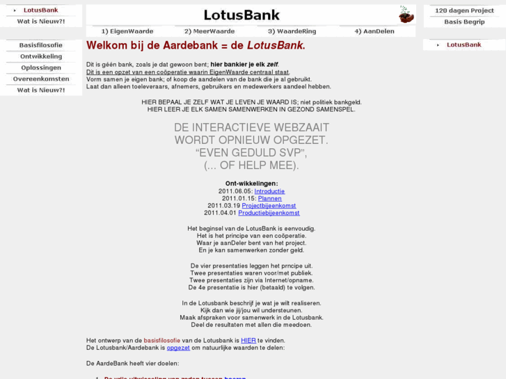 www.lotusbank.nl