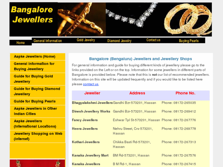 www.bangalorejewelers.com