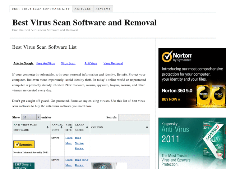 www.bestvirusscan.com