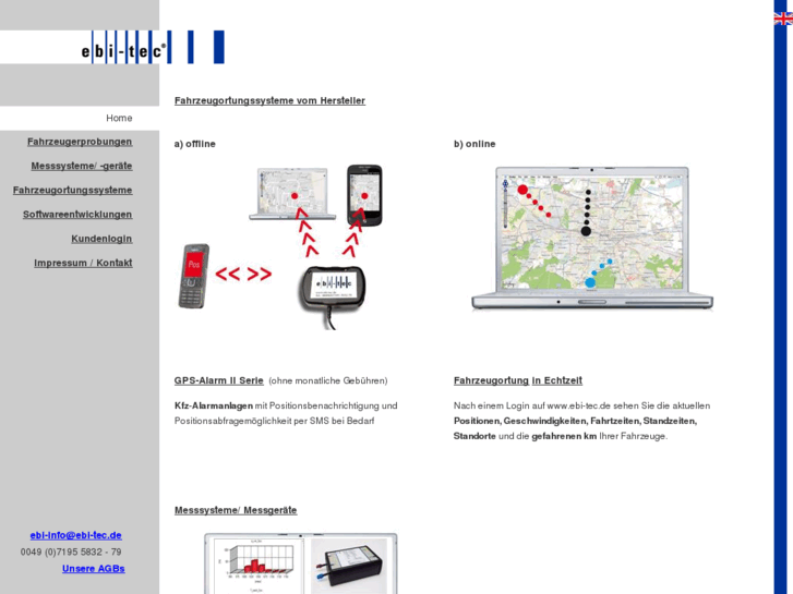 www.ebi-tec.com