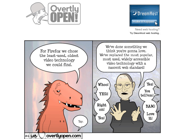 www.overtlyopen.com