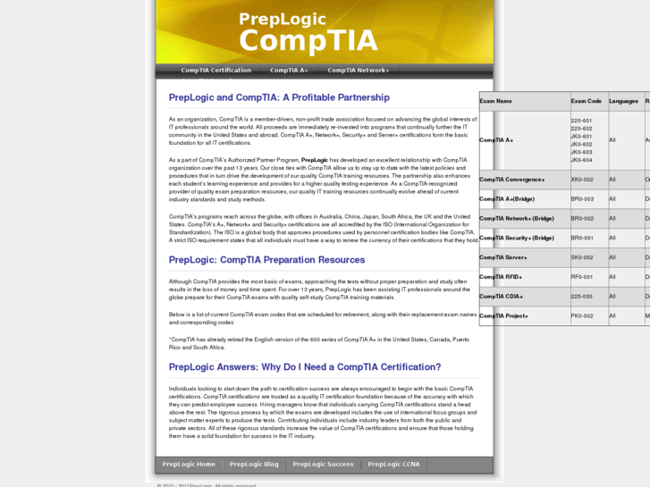 www.preplogic-comptia.com