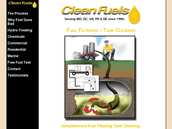 www.cleanfuelsassociates.com