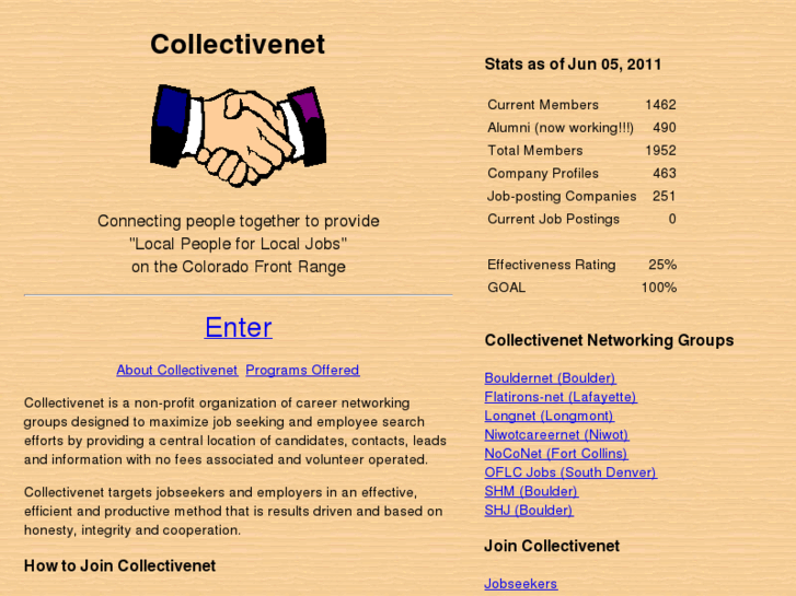 www.collectivenet.org