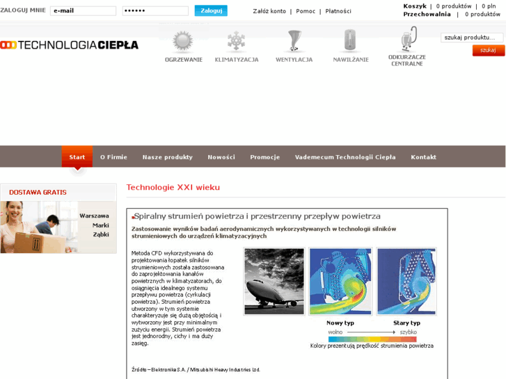 www.technologiaciepla.com