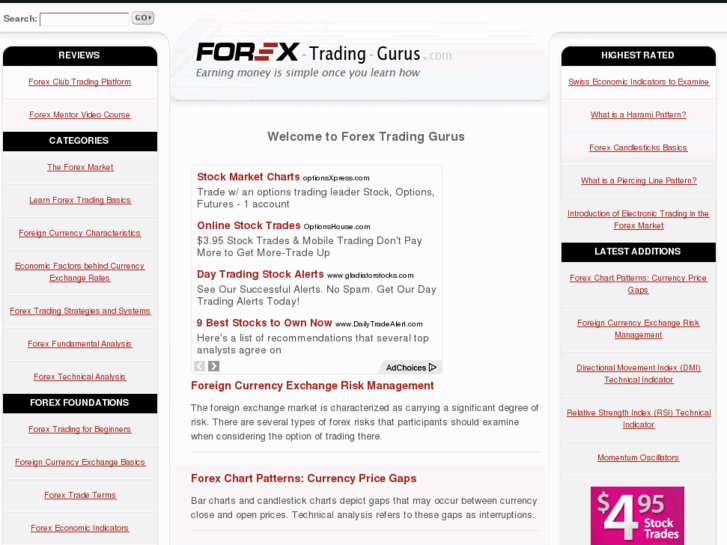 www.forex-trading-gurus.com