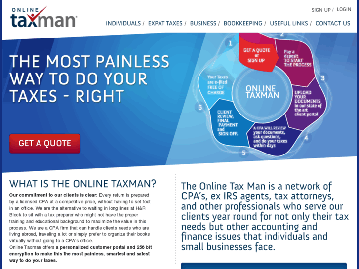 www.onlinetaxman.com