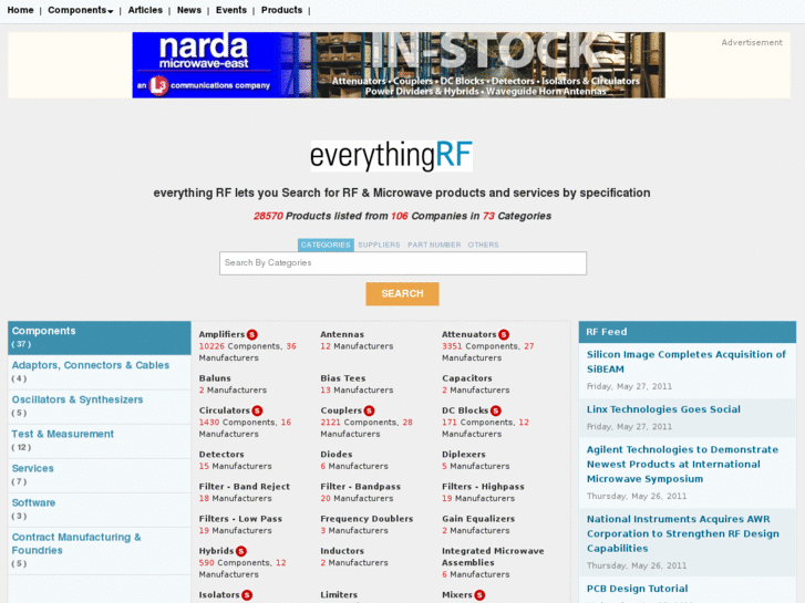 www.everythingrf.com