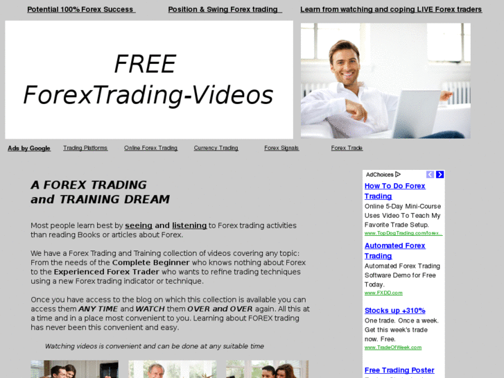 www.forextrading-videos.com