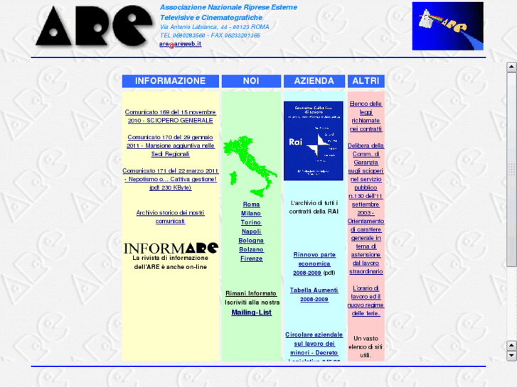 www.areweb.it