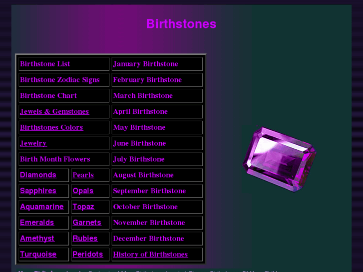 www.birthstones.org.uk