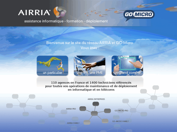 www.airria.com